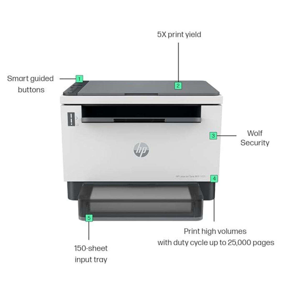 HP LaserJet Tank MFP 1005w Printer