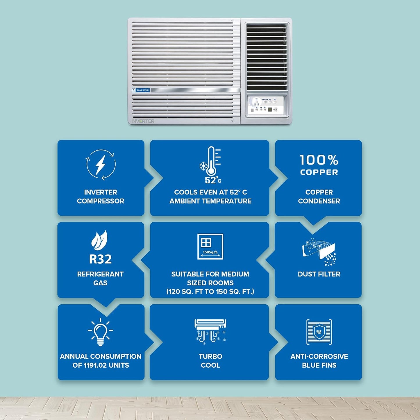 Blue Star 1.5 Ton 3 Star Inverter Window AC