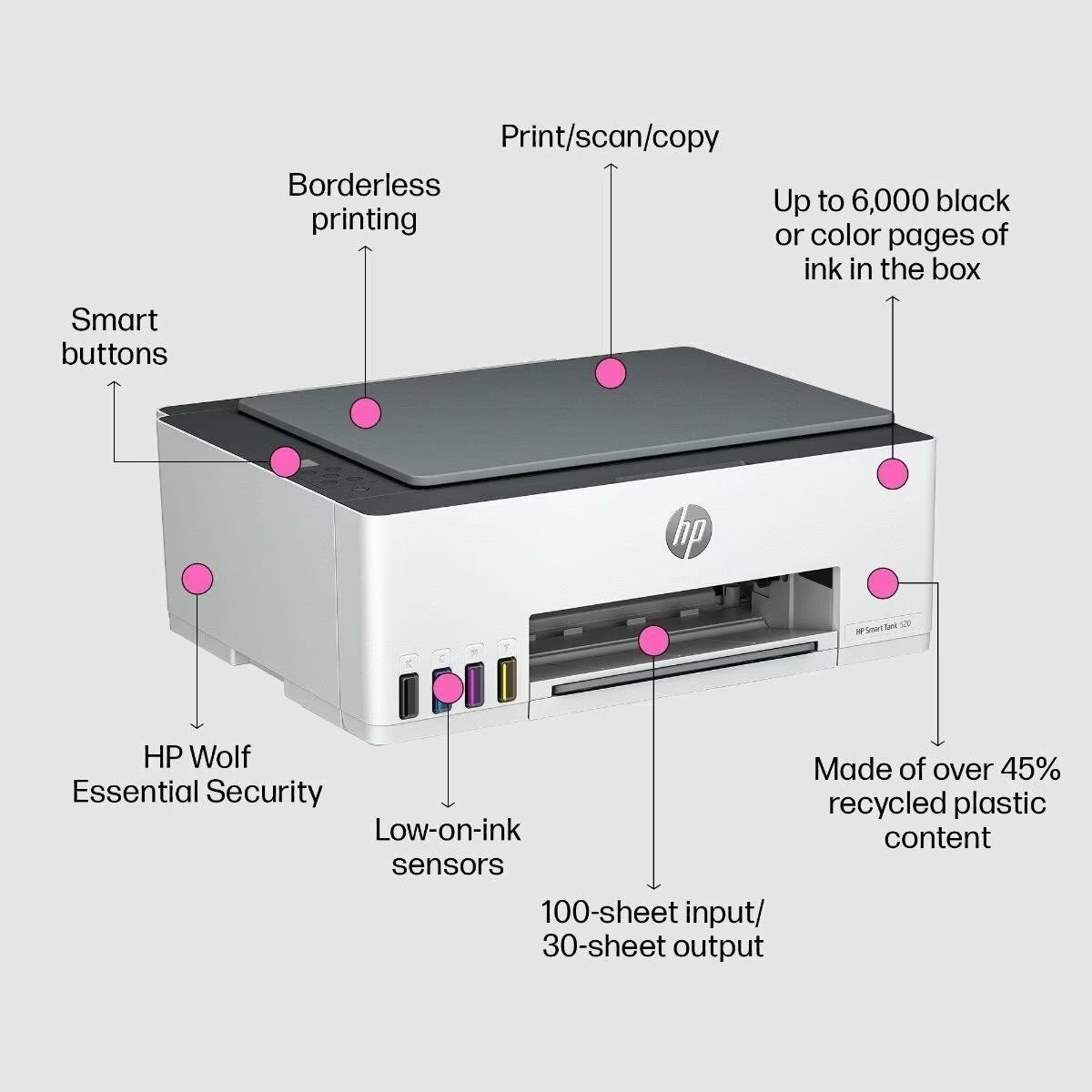 HP Smart Tank 520 All-in-one