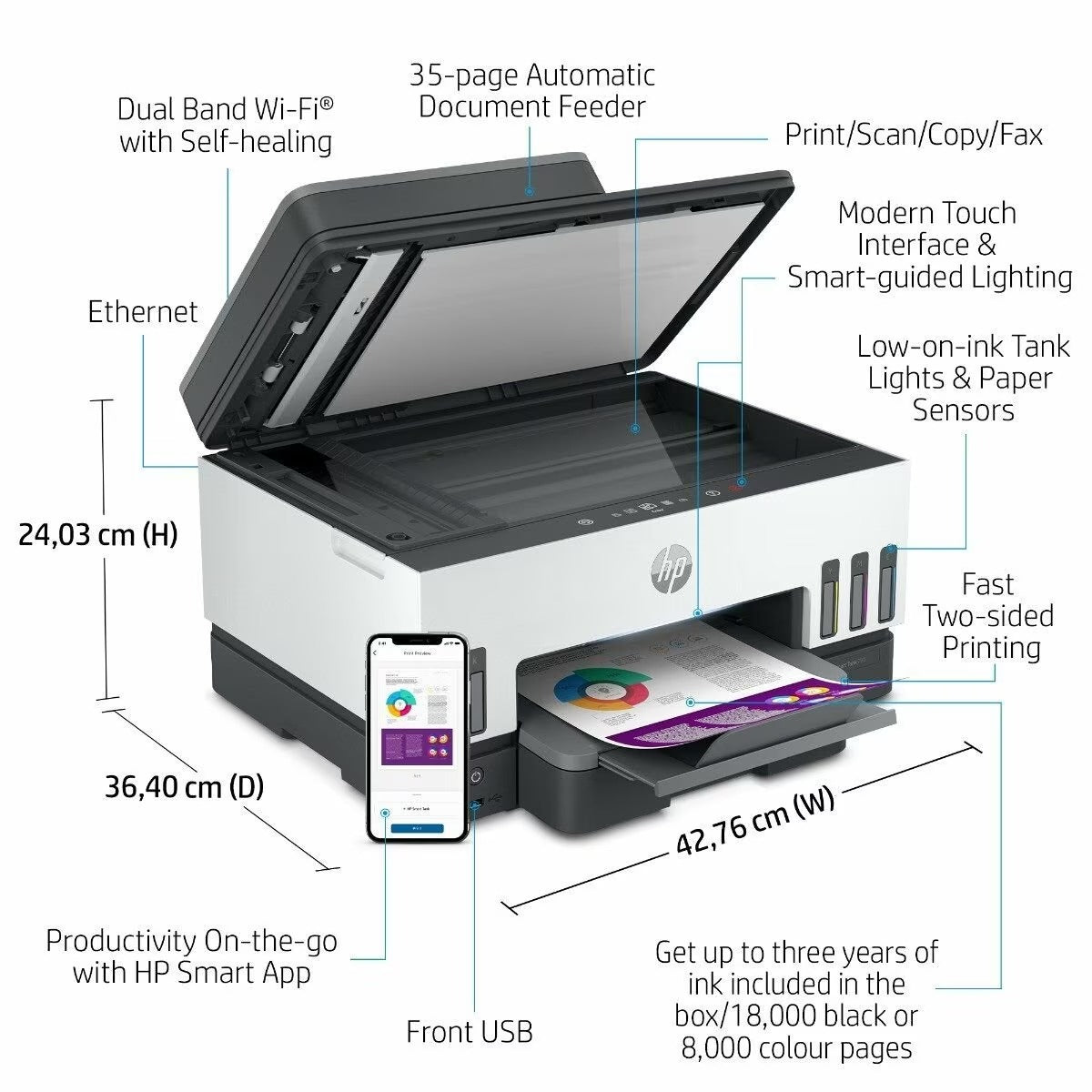 HP Smart Tank 790 All-in-One