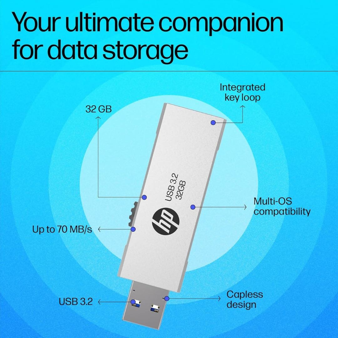 HP 818w 32GB USB 3.2 Flash Drive