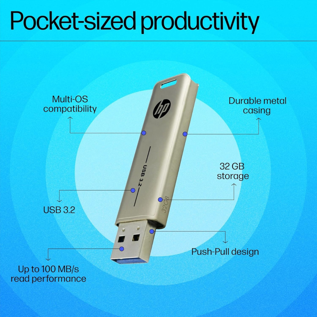 HP Pendrive x796w 32GB  3.2 Flash Drive