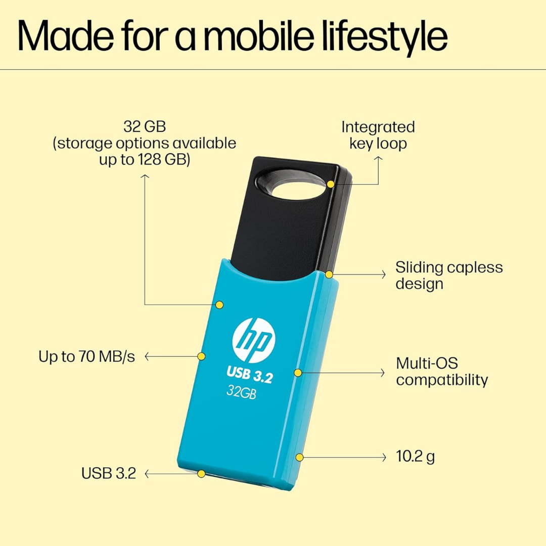 HP 712w 32GB USB 3.2 Flash Drive (Blue)