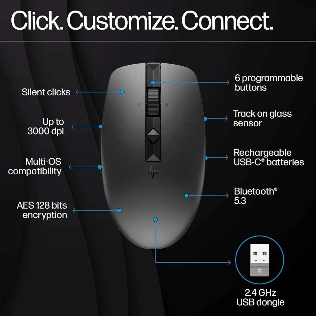 HP 710 Rechargeable Silent Mouse