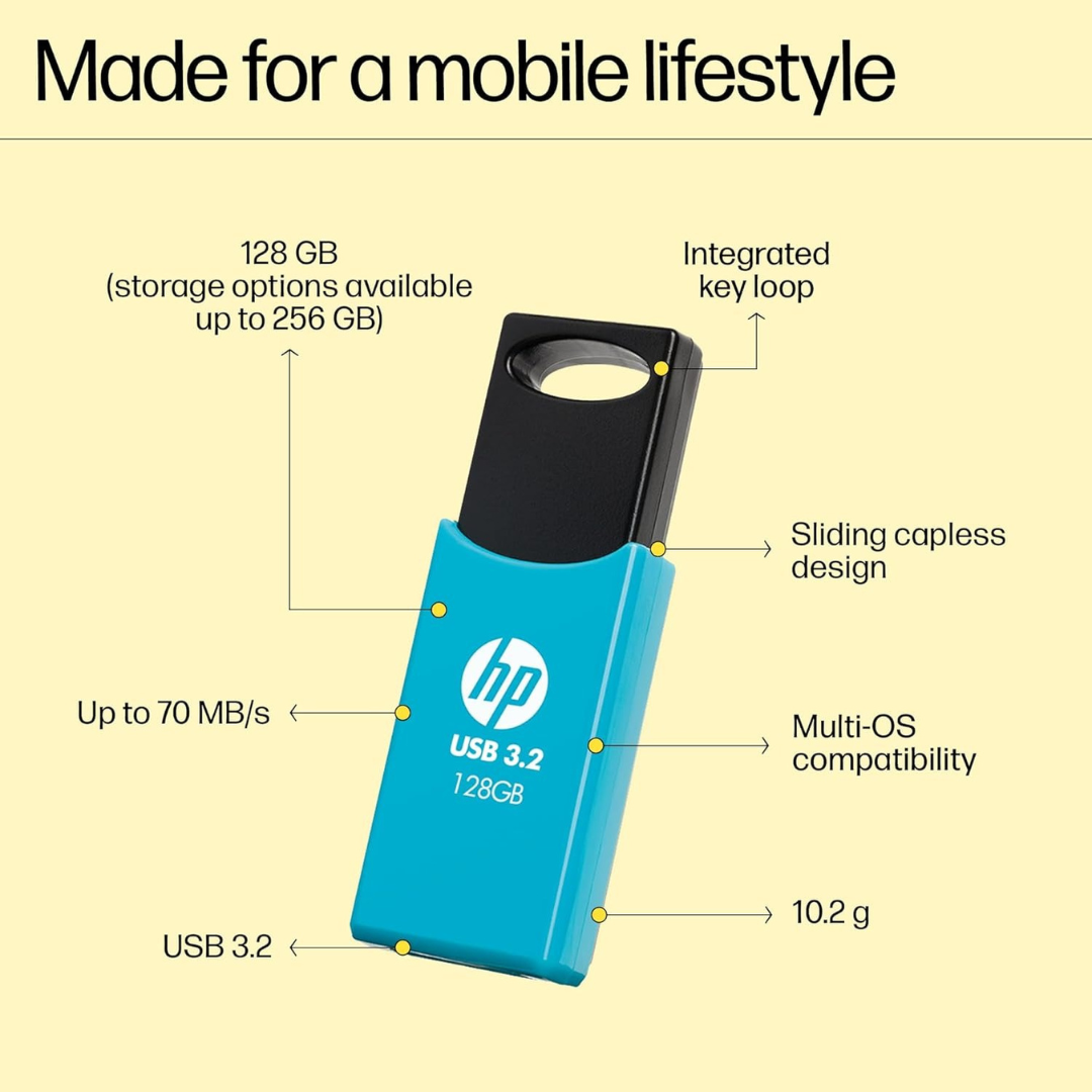 HP 712w 128GB USB 3.2 Flash Drive 3.2 (Blue)