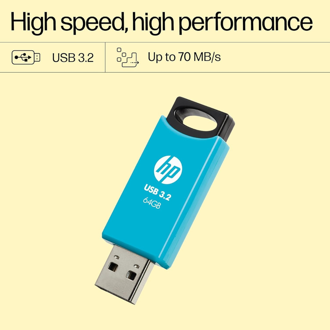 HP 716w 64GB USB 3.2 Flash Drive 3.2 (Blue)