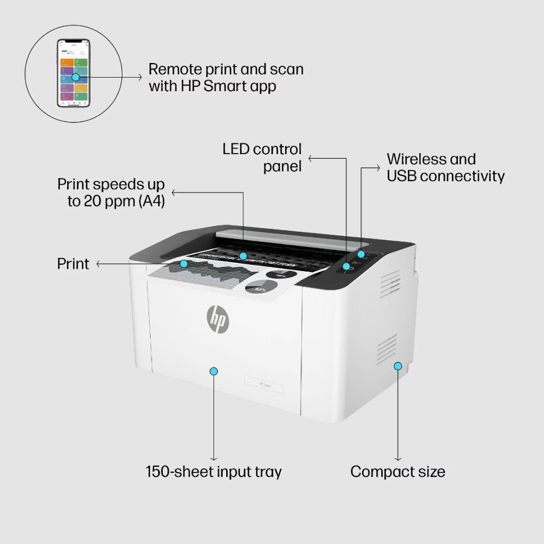 HP Laser 1008w