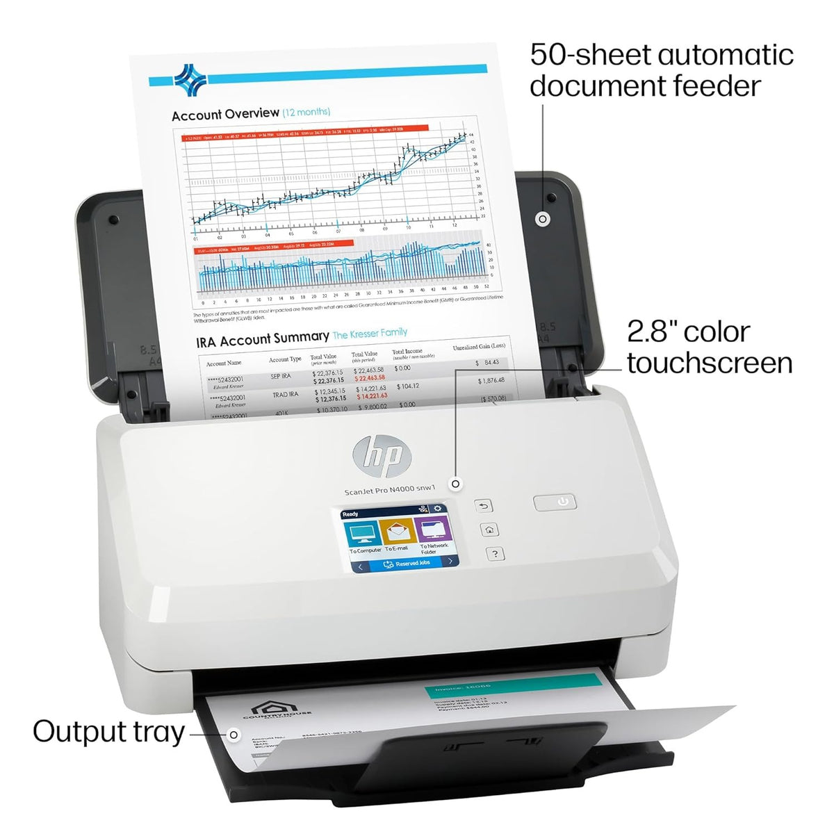 HP ScanJet Pro N4000 snw1 Sheet-feed Scanner