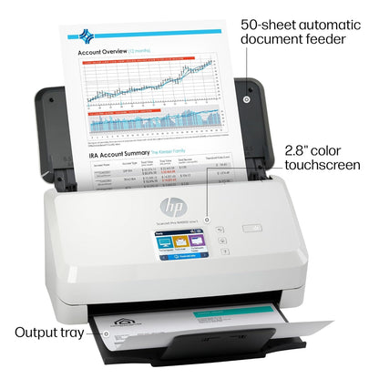 HP ScanJet Pro N4000 snw1 Sheet-feed Scanner