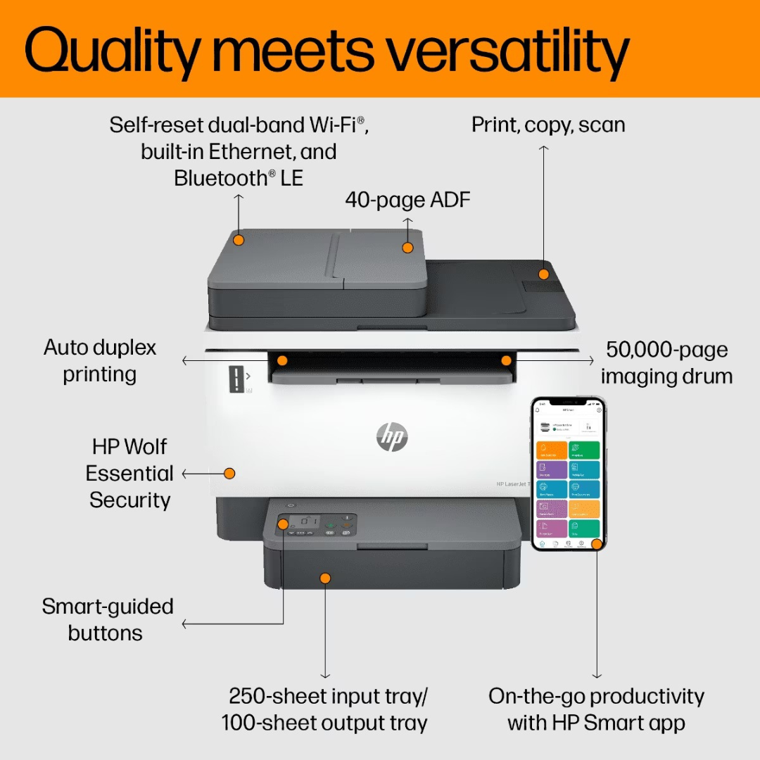 HP Laserjet Tank MFP 2606sdw