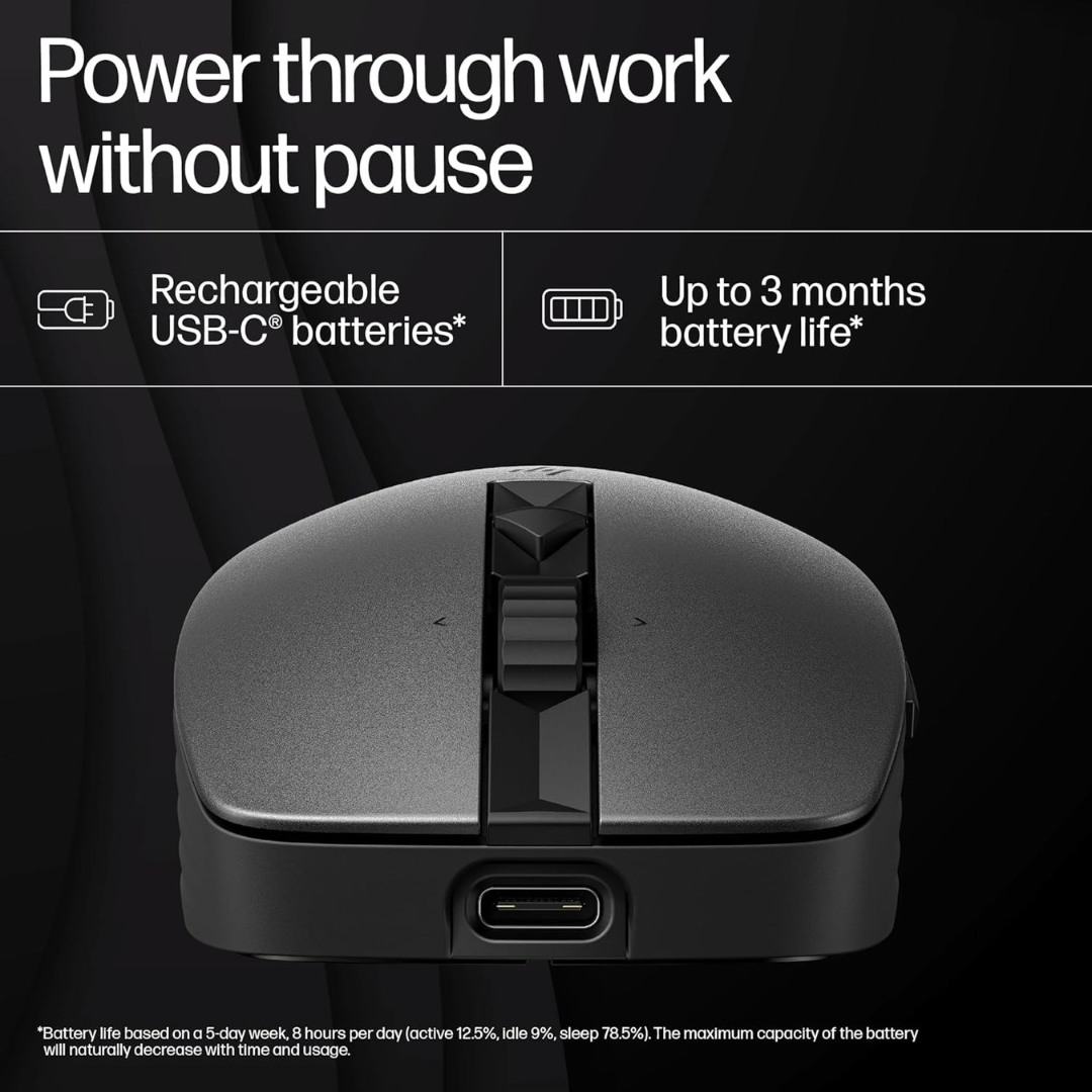 HP 710 Rechargeable Silent Mouse