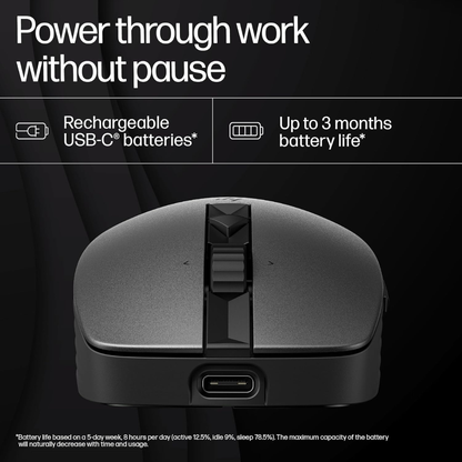 HP 710 Rechargeable Silent Mouse