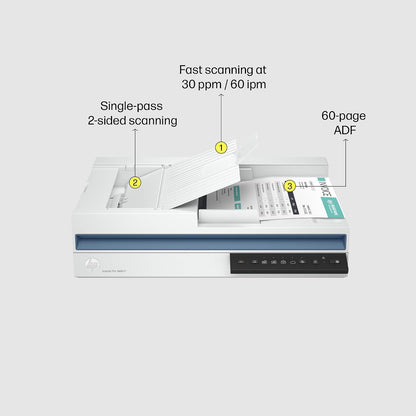 HP ScanJet Pro 3600 f1 Scanner