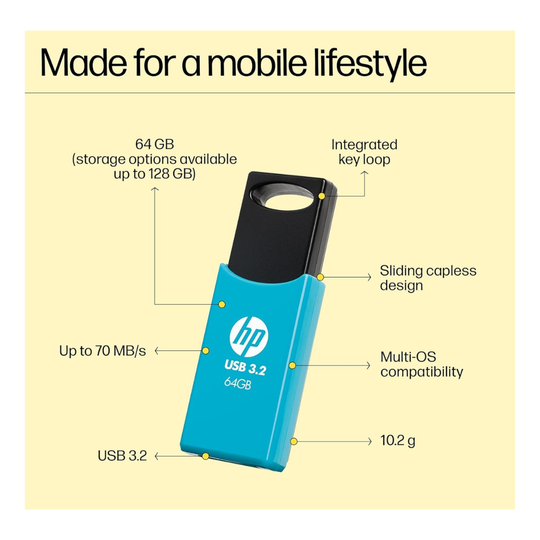 HP 712w 64GB USB 3.2 Flash Drive (Blue)