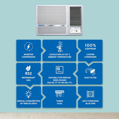 Blue Star 1.5 Ton 5 Star Inverter Window AC