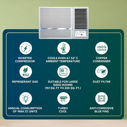 Blue Star 2 Ton 3 Star Inverter Window AC