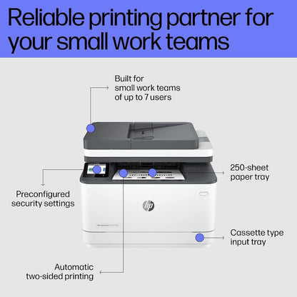 HP LaserJet Pro MFP 3104fdn Printer