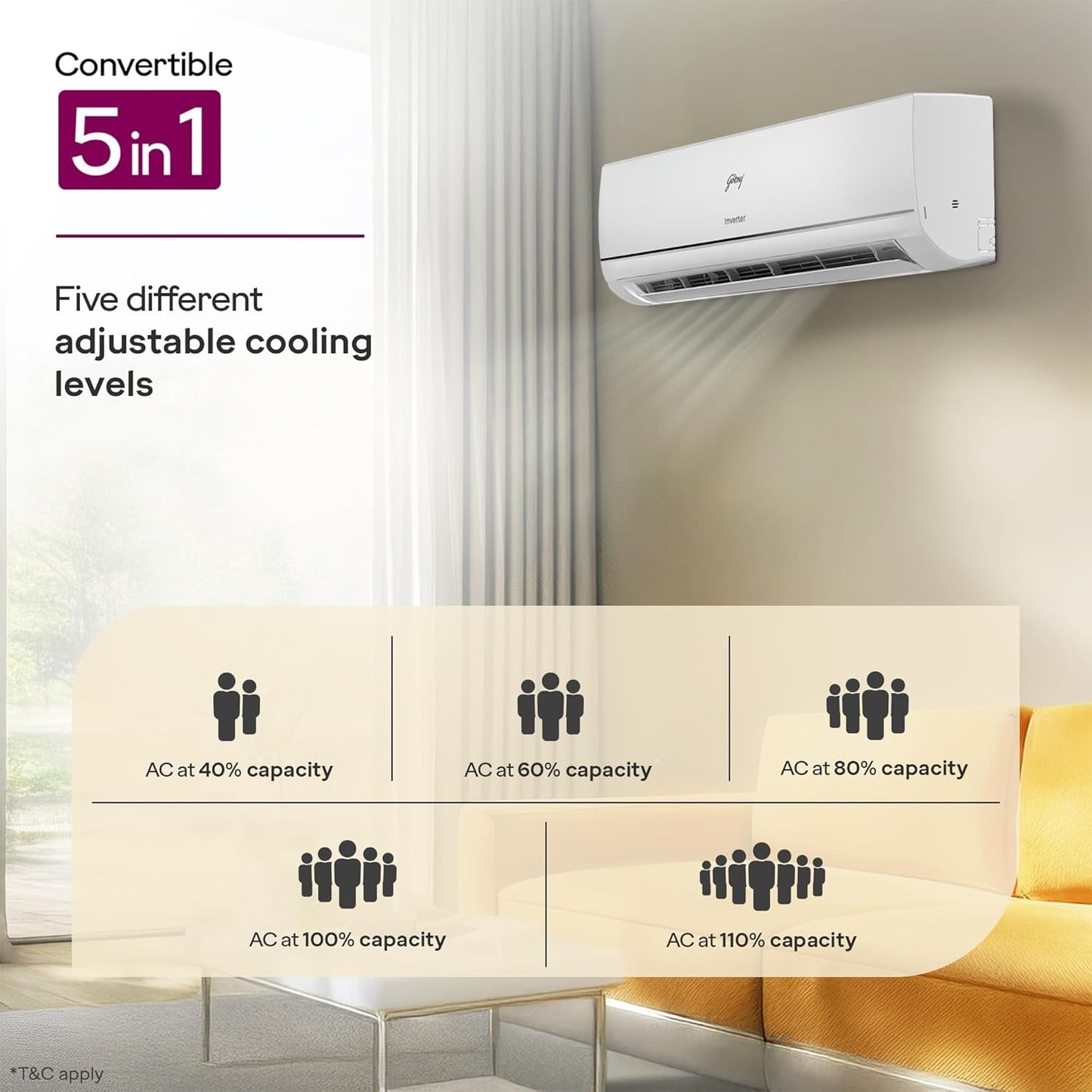 Godrej 1 Ton 3