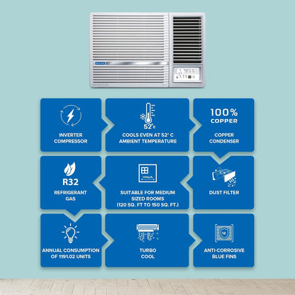 Blue Star 1.5 Ton 3 Star Inverter Window AC