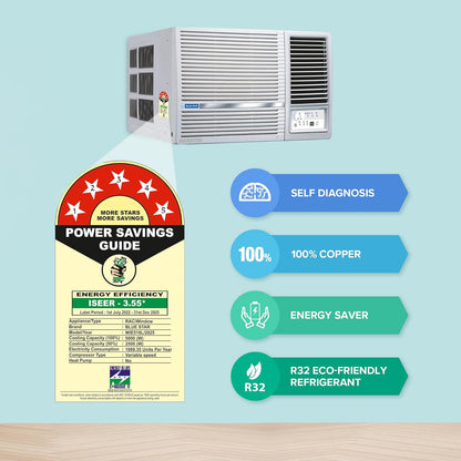 Blue Star 1.5 Ton 5 Star Inverter Window AC