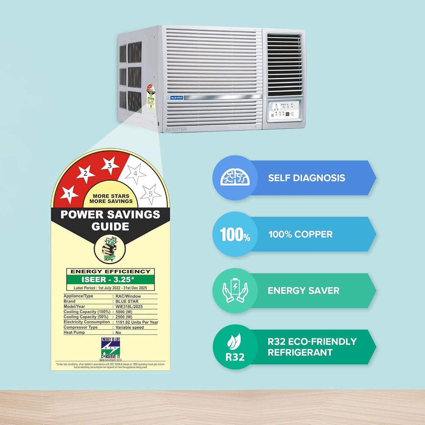 Blue Star 1.5 Ton 3 Star Inverter Window AC