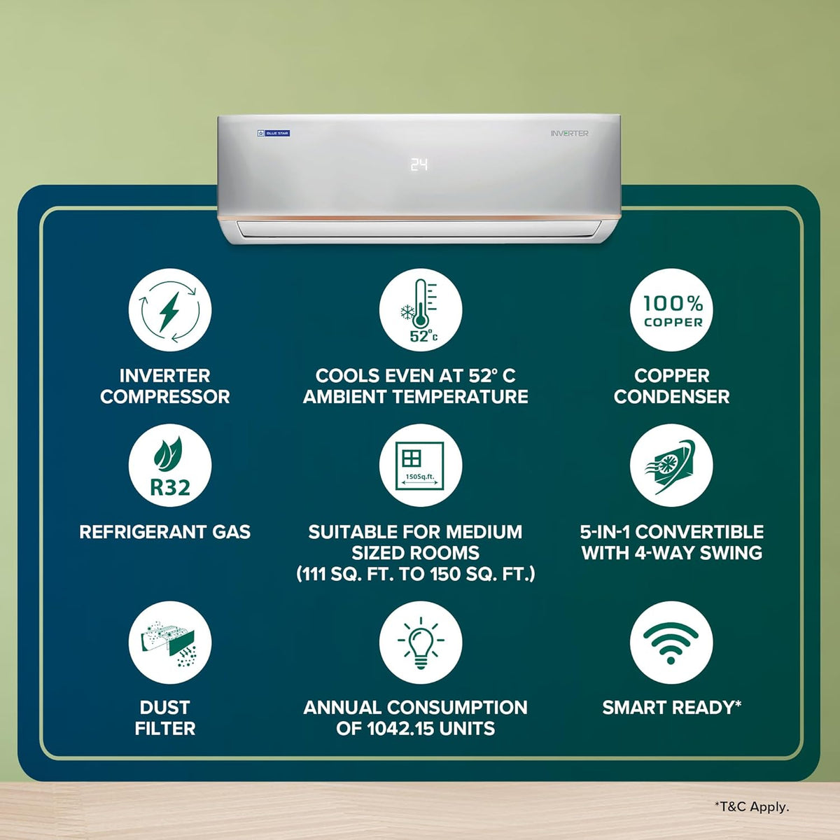 Blue Star 1.5 Ton 3 Star Hot & Cold Inverter Split AC, IC318DCUHC