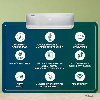 Blue Star 1.5 Ton 3 Star Hot & Cold Inverter Split AC, IC318DCUHC
