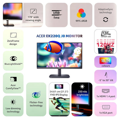 Acer EK220Q J0 21.5 Inch Full HD