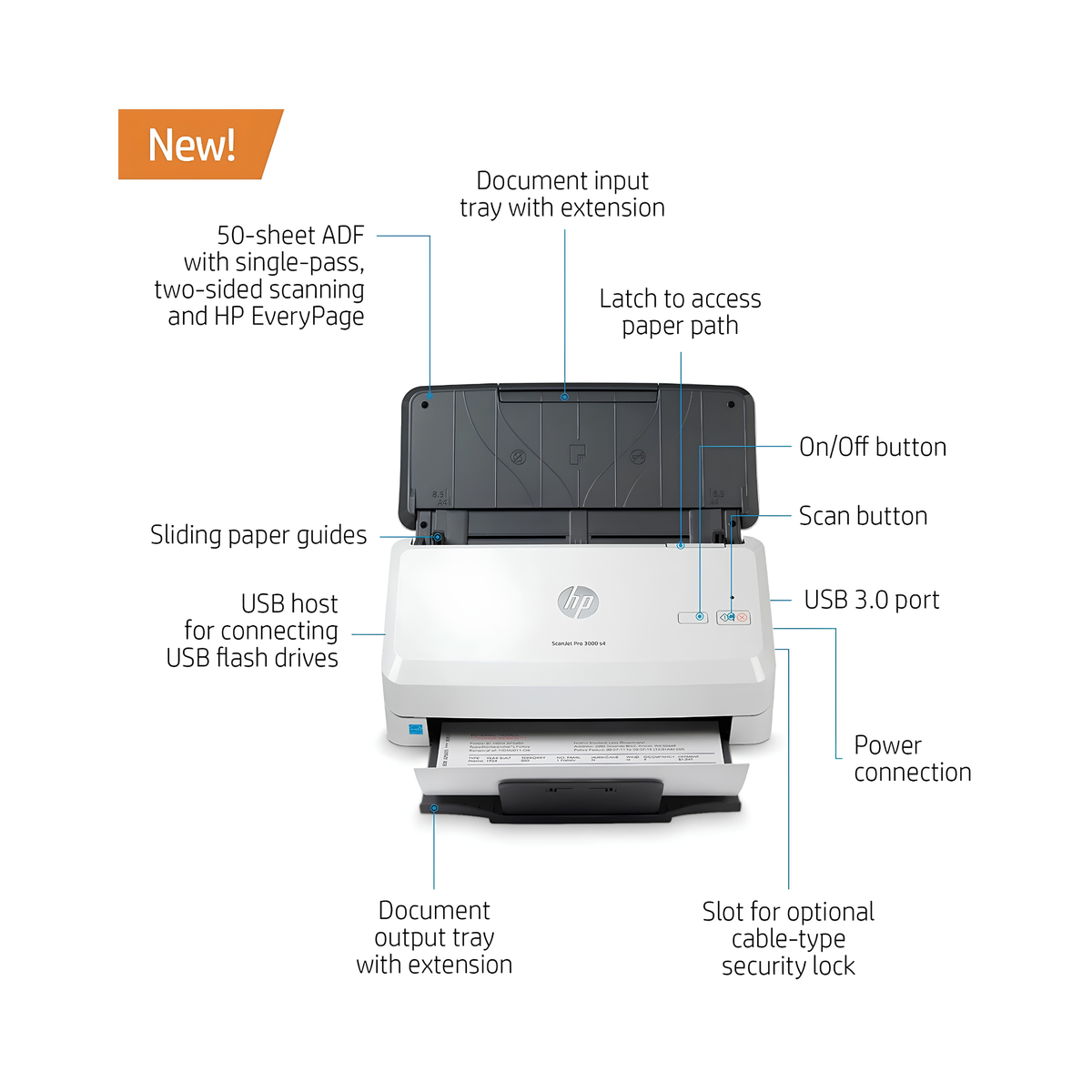 HP ScanJet Pro 3000 s4 Sheet-feed Scanner