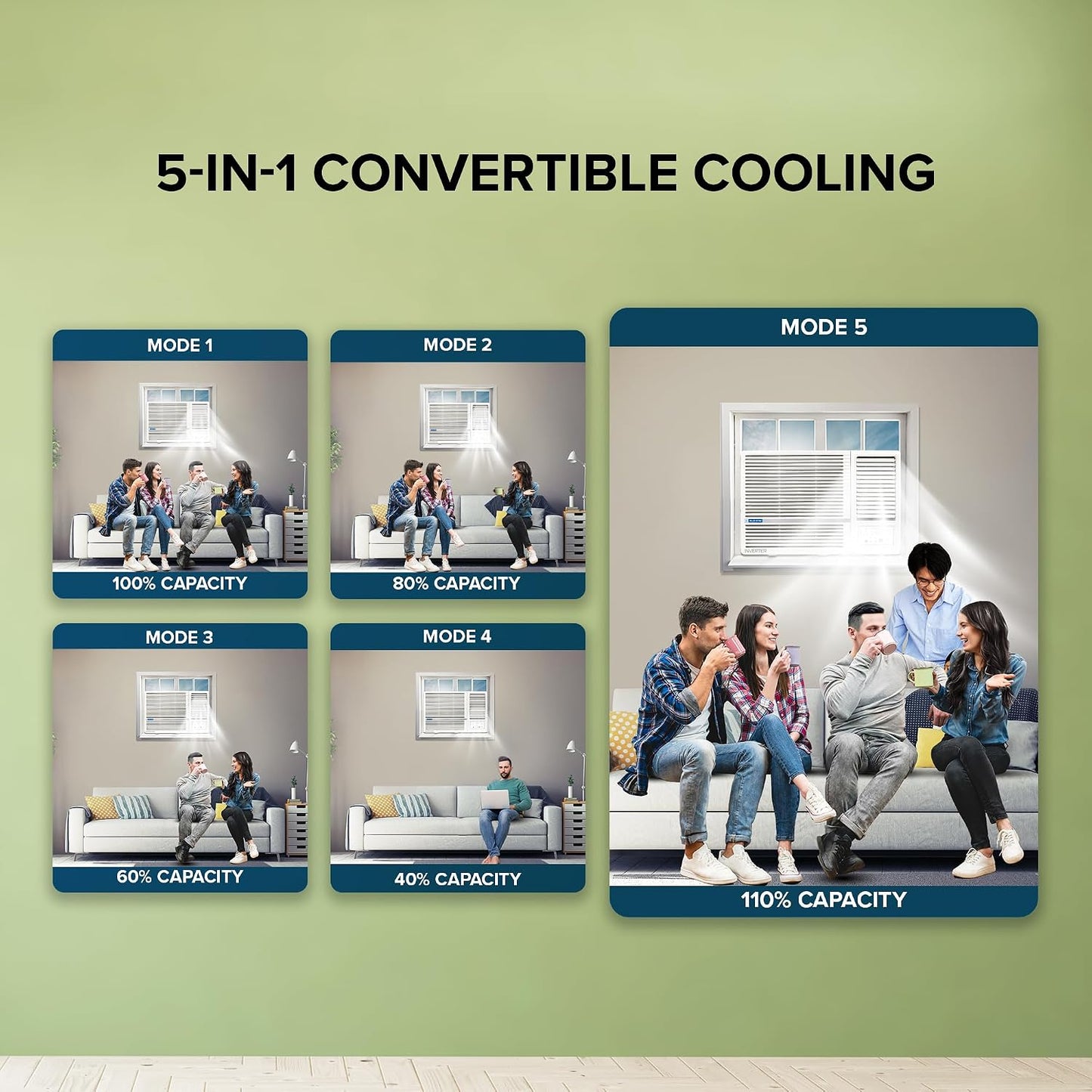 Blue Star 2 Ton 3 Star Inverter Window AC