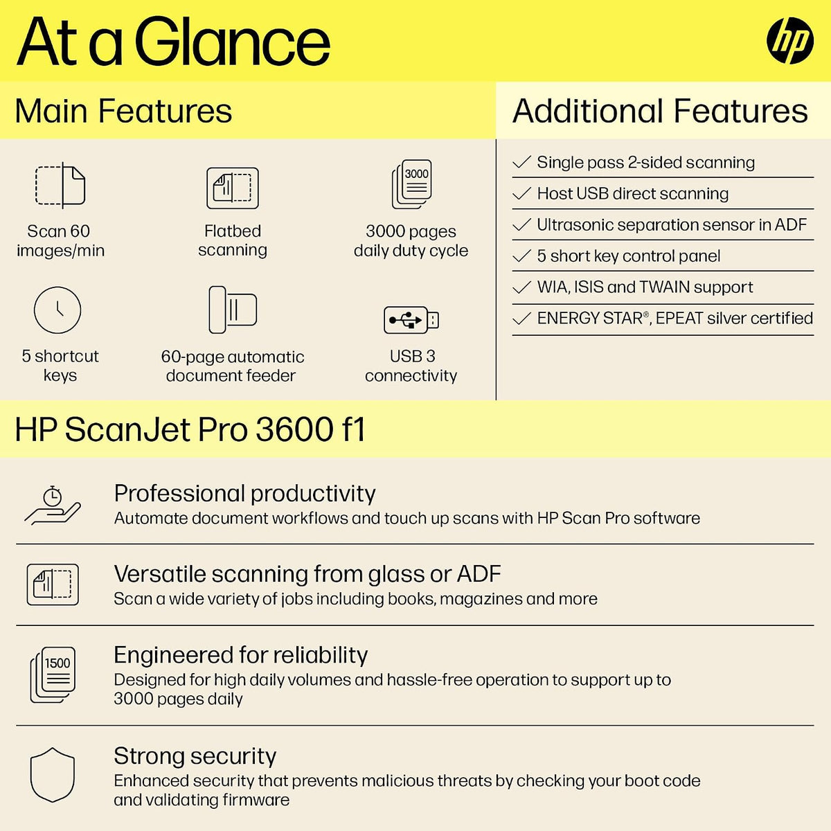 HP ScanJet Pro 3600 f1 Scanner