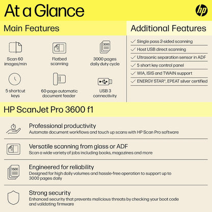 HP ScanJet Pro 3600 f1 Scanner