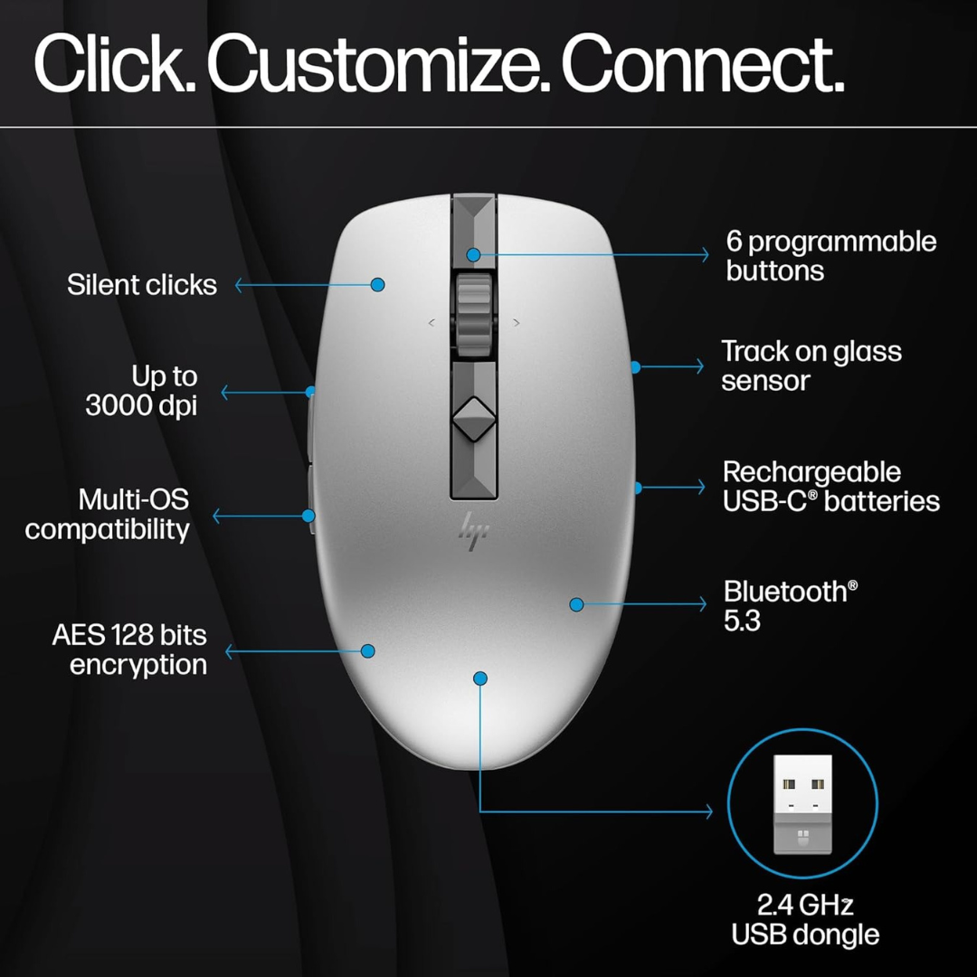 HP 710 Rechargeable Silent Mouse
