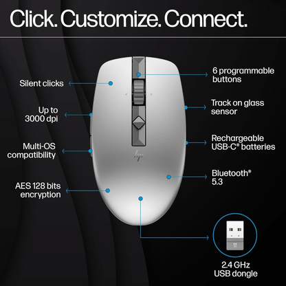 HP 710 Rechargeable Silent Mouse