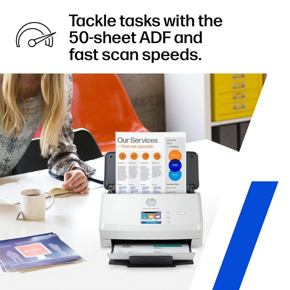 HP ScanJet Pro N4000 snw1 Sheet-feed Scanner