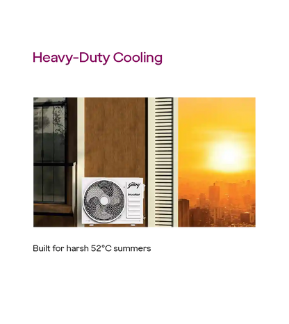 Godrej 1.5 Ton 5 Star Inverter Split AC, SIC 18LTC5-GWR