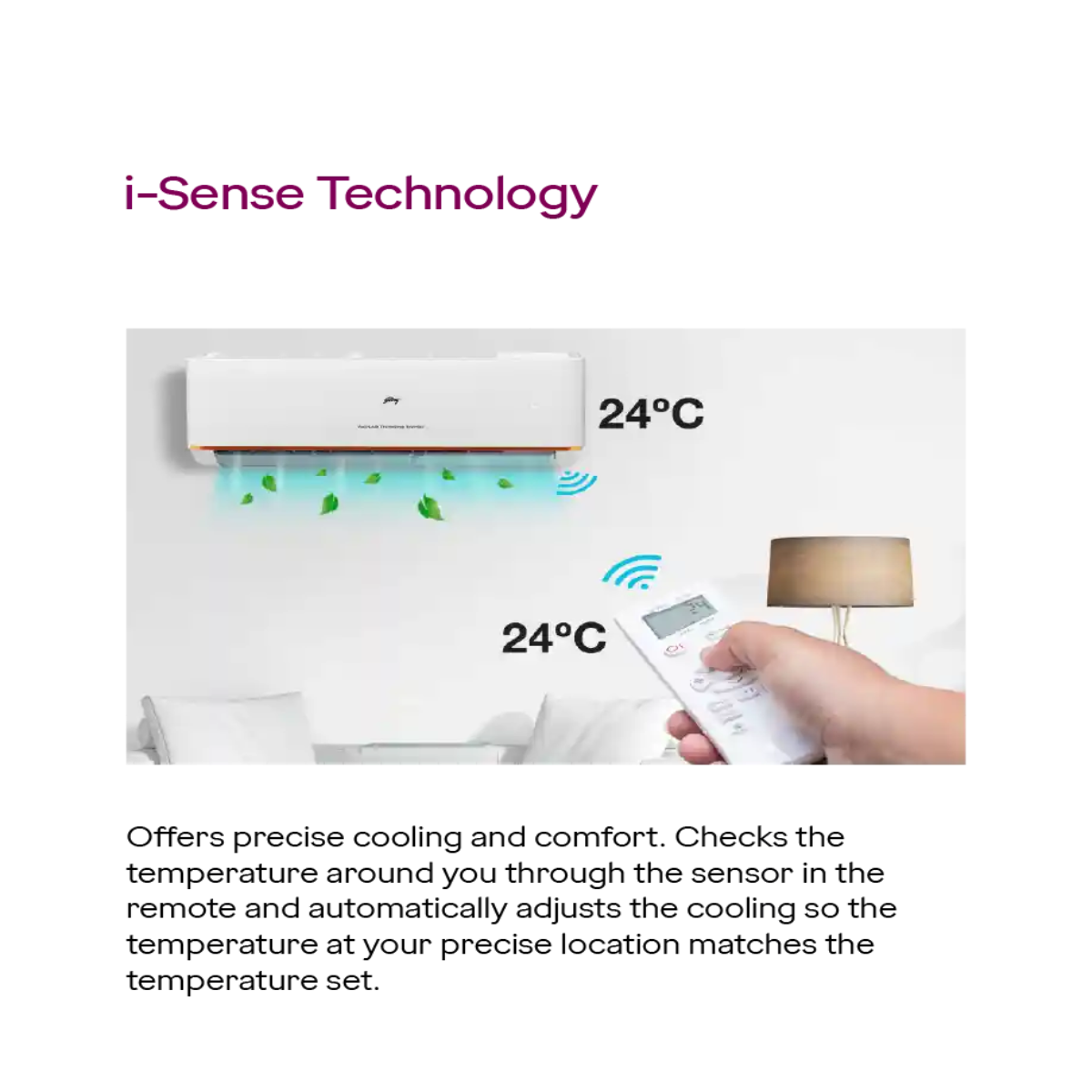 Godrej 1.5 Ton 5 Star Inverter Split AC, SIC 18LTC5-GWR