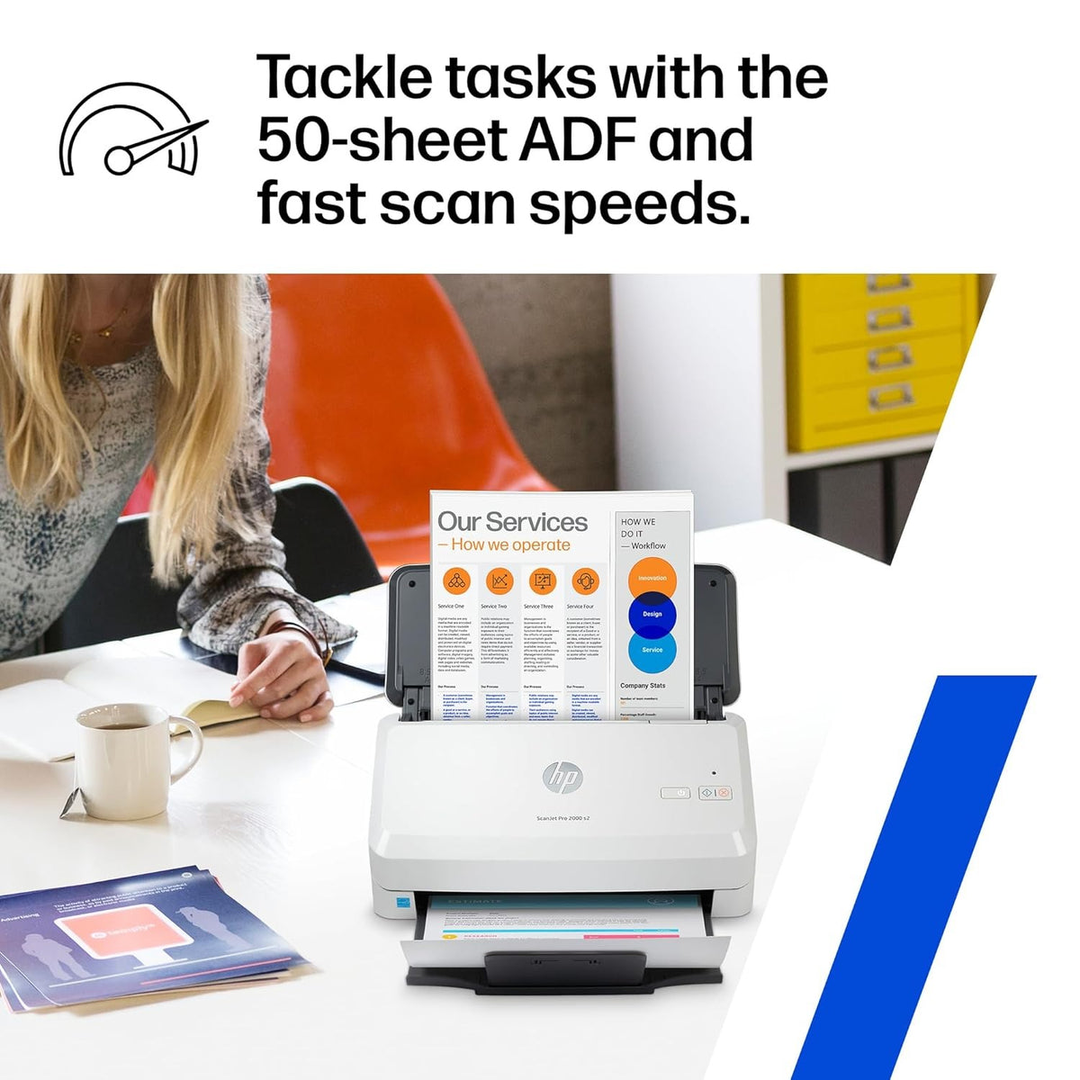HP ScanJet Pro 2000 s2 Sheet-feed Scanner