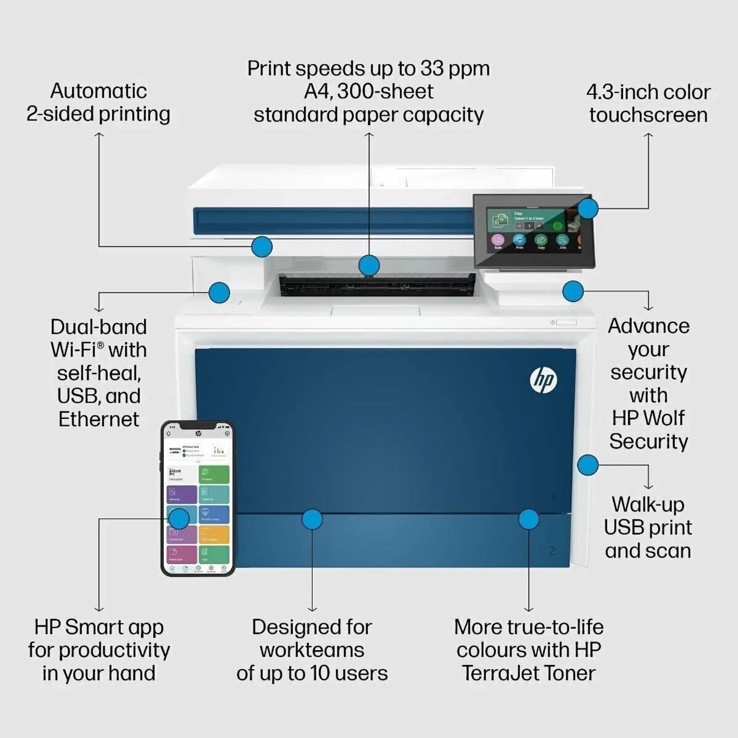 HP LaserJet Managed MFP E73135dn