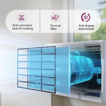 Godrej 1.5 Ton 5 Star Inverter Window AC